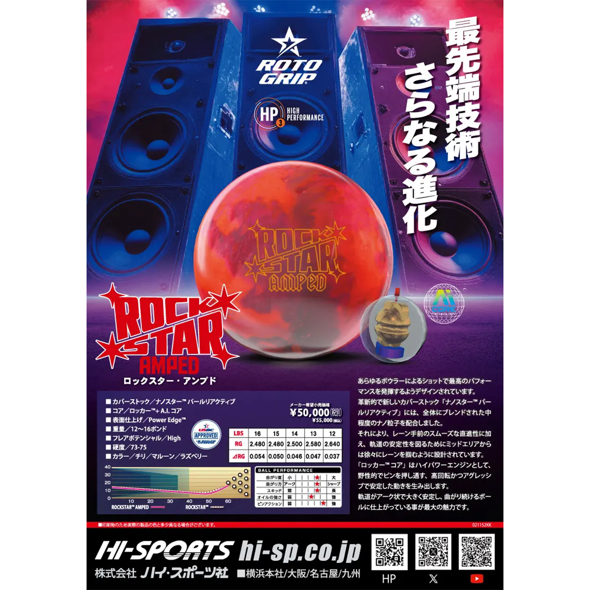 (ロトグリップ)ロックスター・アンプド(予約受付中)