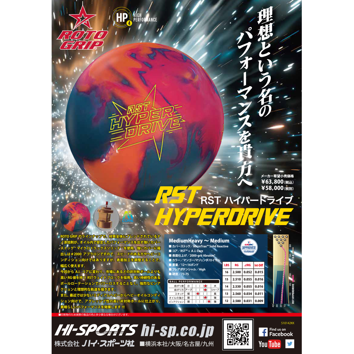 (ロトグリップ)RSTハイパードライブ