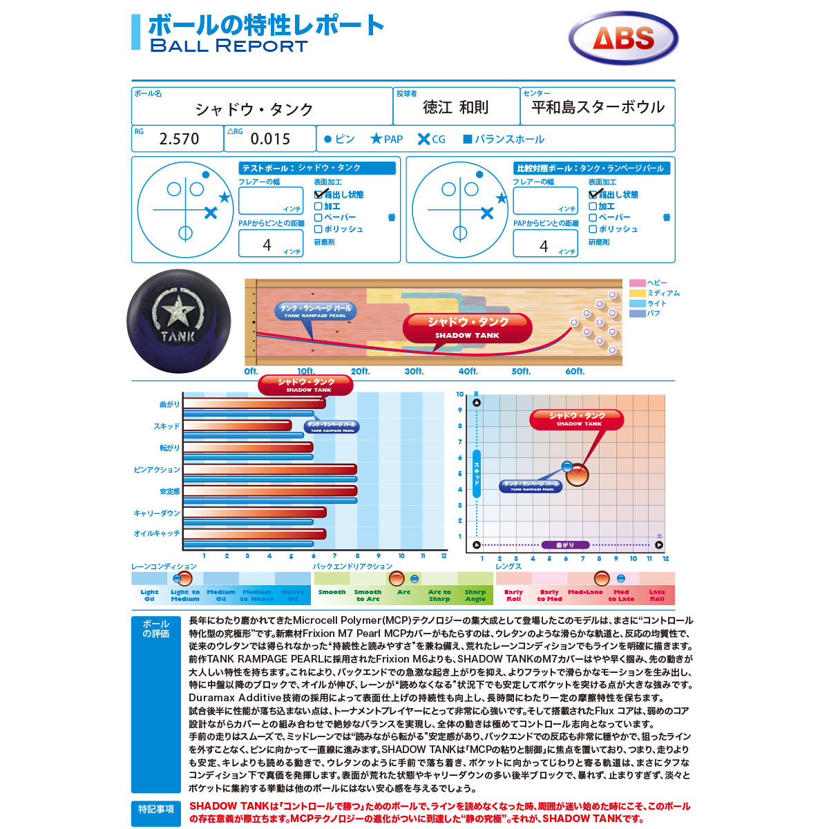 (モーティブ)シャドウ・タンク(予約受付中)