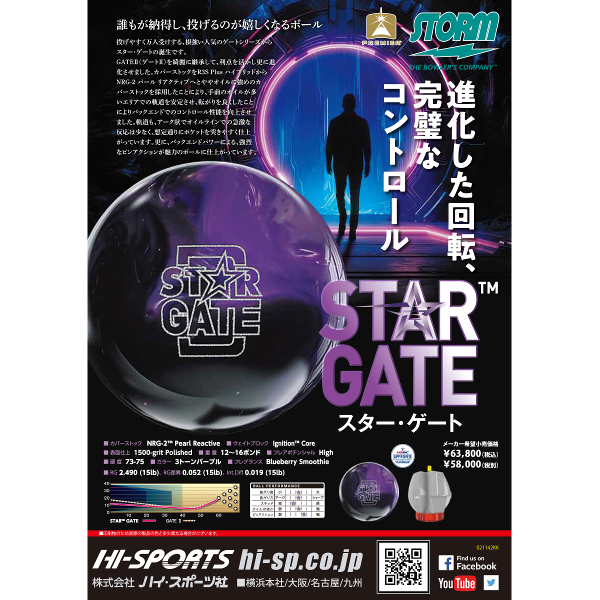 (ストーム)スター・ゲート