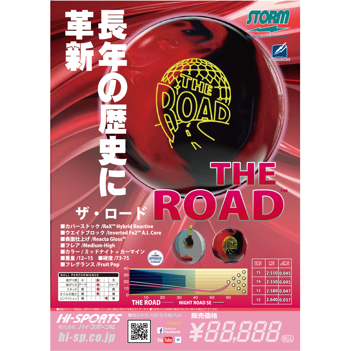 (ストーム)ザ・ロード[HISP在庫限り]