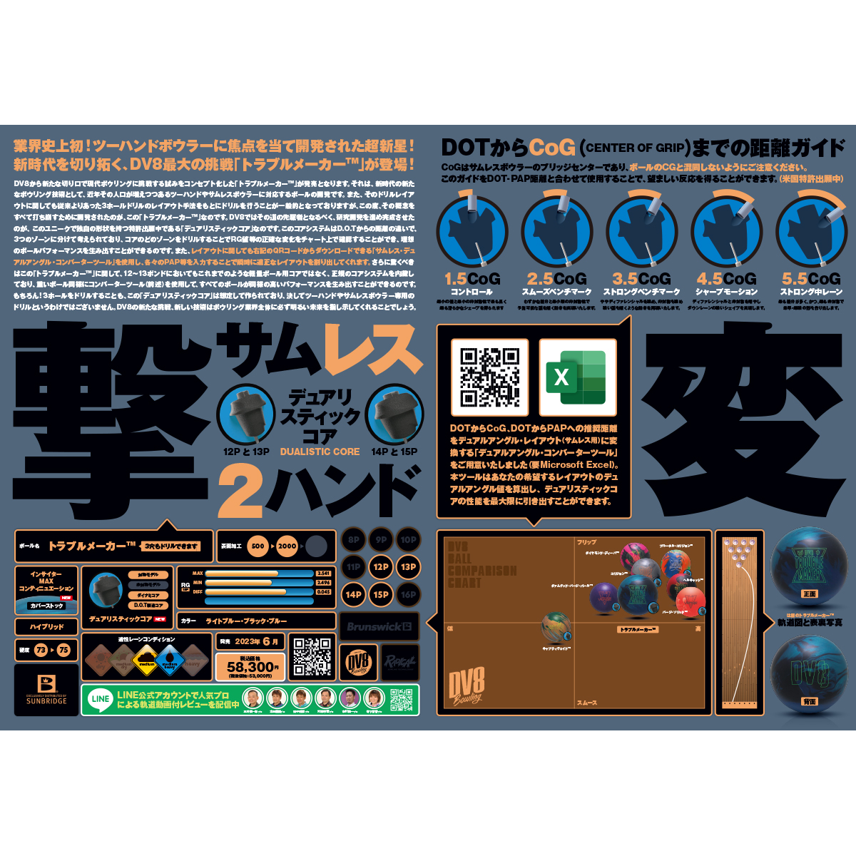 DV8)トラブルメーカー [SB] - 26,290円 : ボウリング用品通販