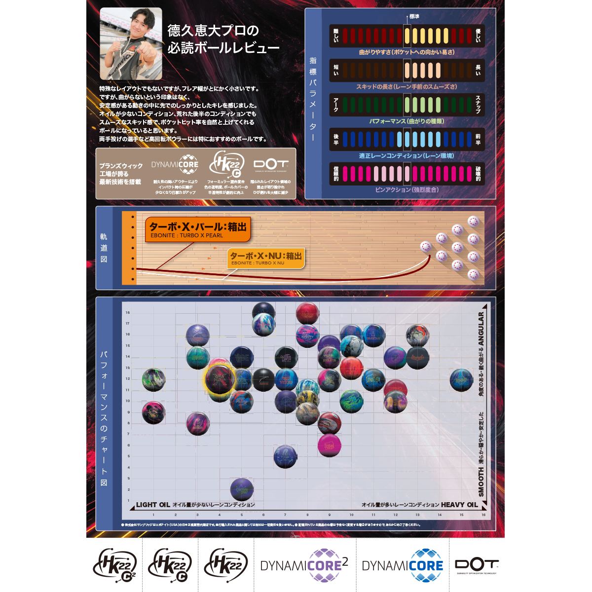 エボナイト)ターボ・X・パール(予約受付中) [SB] - 33,000円