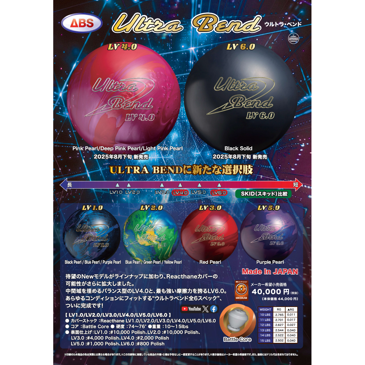 (ABS)ウルトラベンドLV5.0