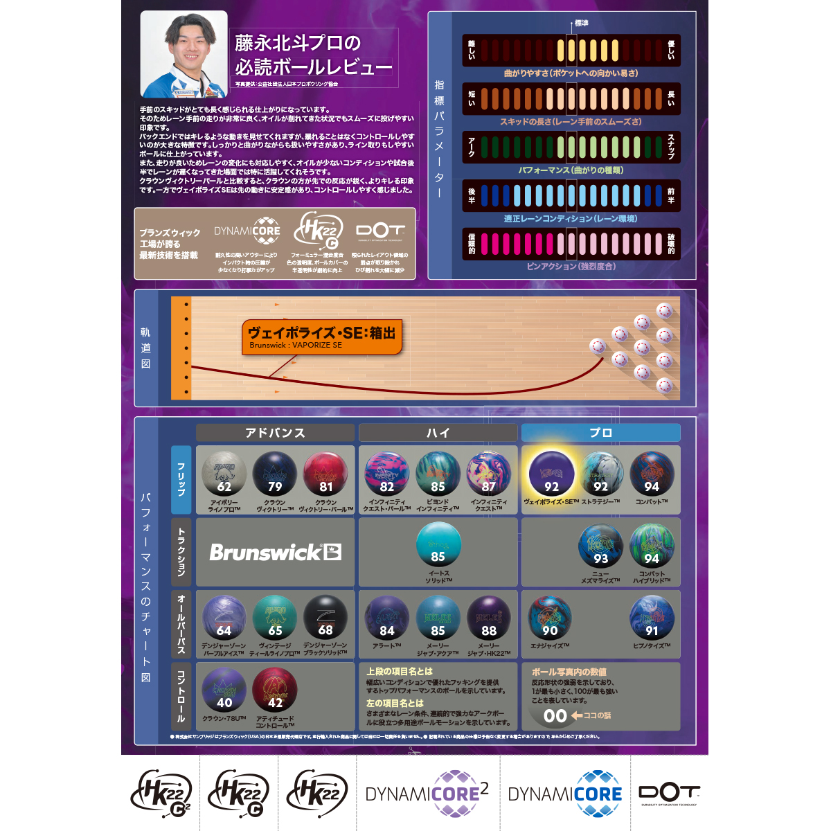 ブランズウィック)ヴェポライズSE(予約受付中) [SB] - 34,650円