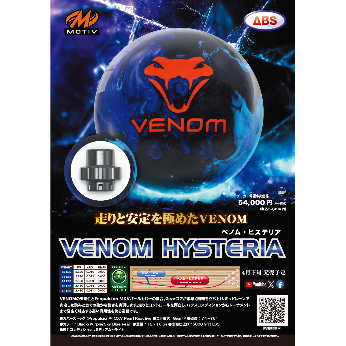 モーティブ)ベノム・ヒステリア(予約受付中) [ABS] - 30,800円