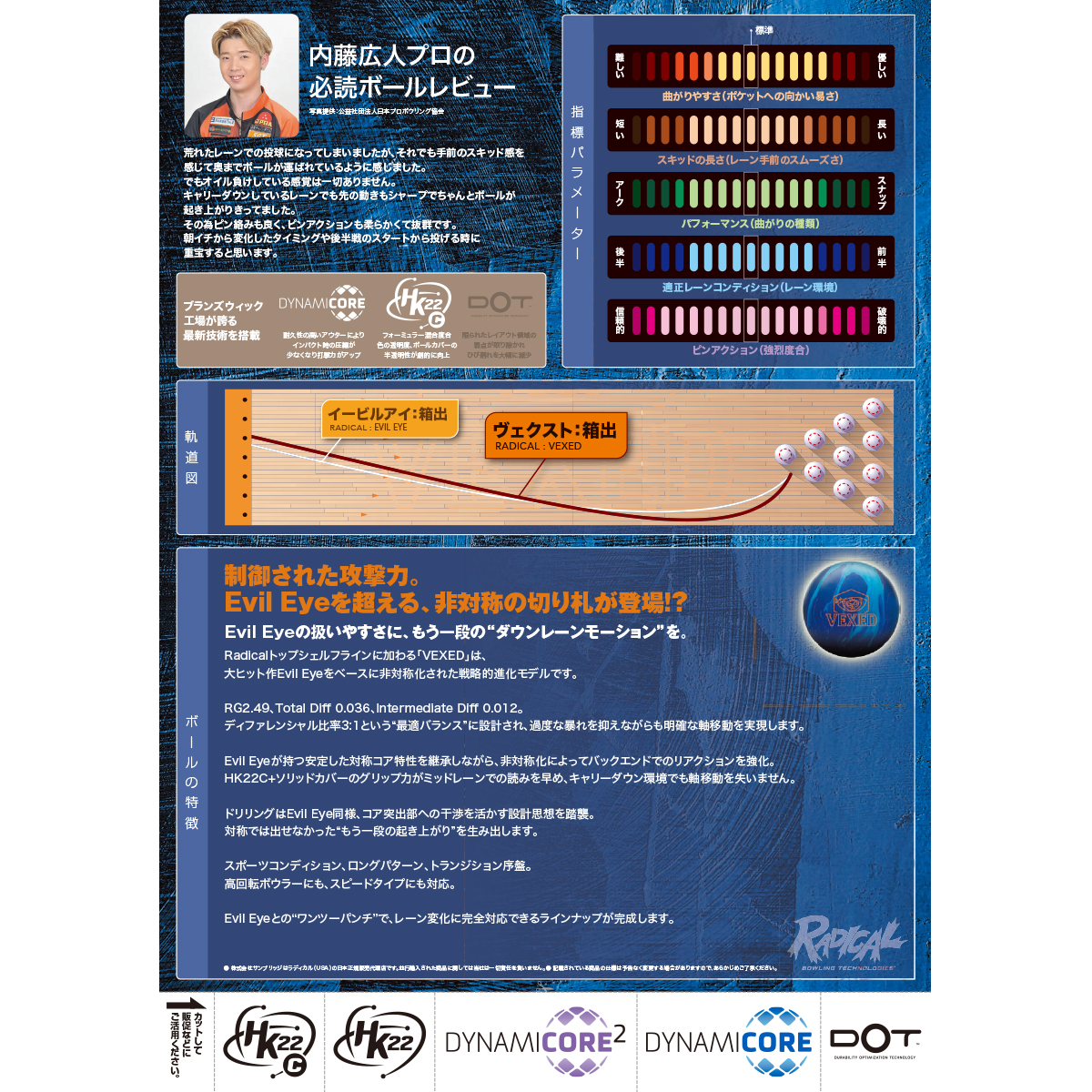 ラディカル)ヴェクスト [SB] - 30,800円 : ボウリング用品通販 BOWLERS