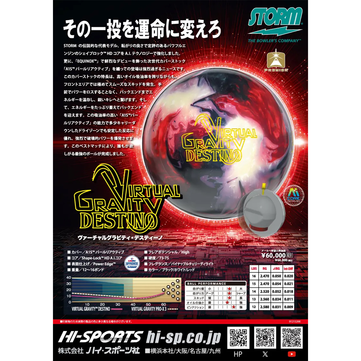 ストーム)ヴァーチャルグラビティ・デスティーノ [HS] - 34,980円