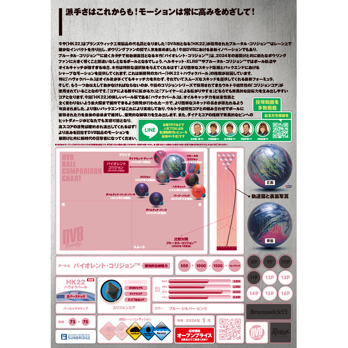 (DV8)バイオレント・コリジョン