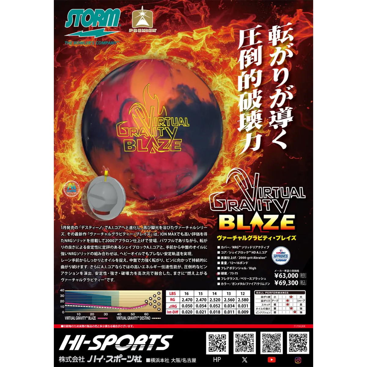 ストーム)ヴァーチャルグラビティ ブレイズ [HISP] - 36,729円
