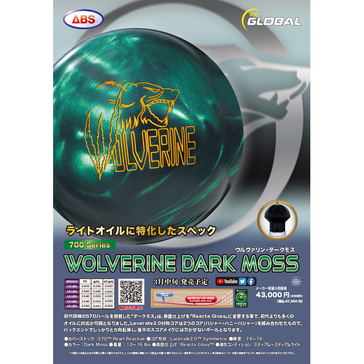 900グローバル)ウルヴァリン・ダークモス [ABS] - 22,800円