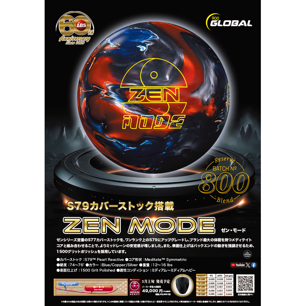 (900グローバル)ゼン・モード