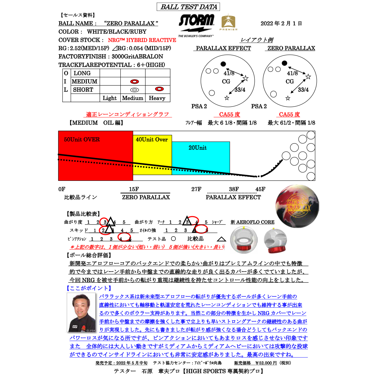 HISP] - 27,000円 : ボウリング用品通販 BOWLERS CRAFT noshiro_Web shop