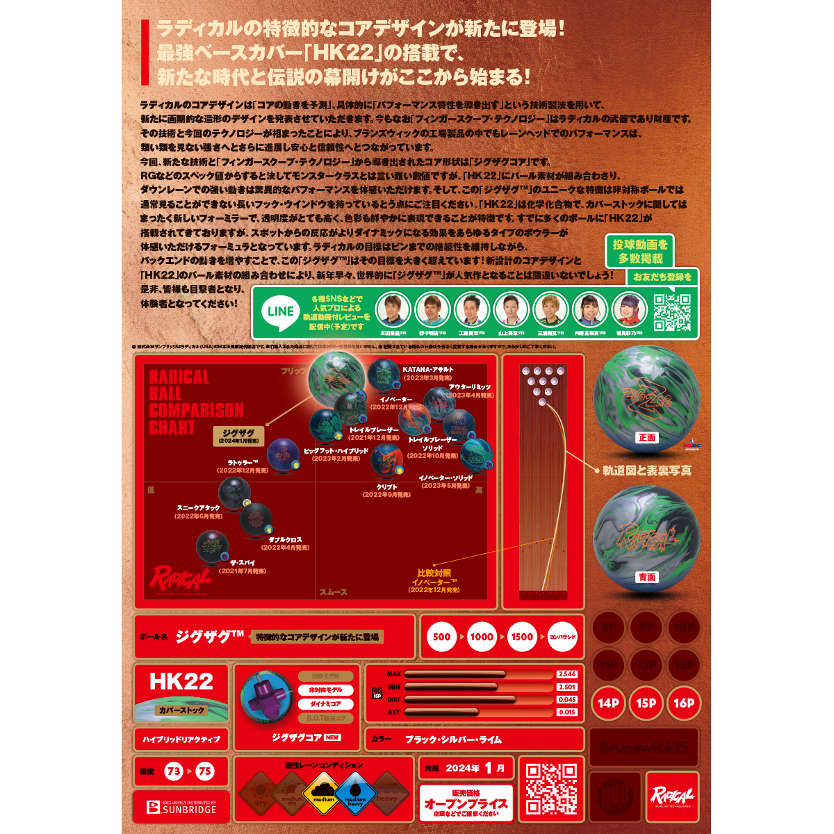 (ラディカル)ジグザグ