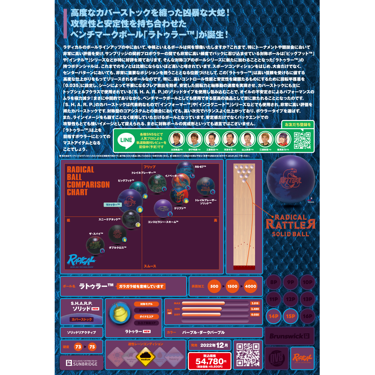 (ラディカル)ラトゥラー[SB在庫限り]
