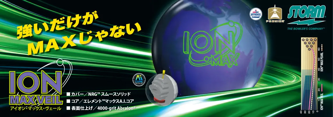 ionmaxveil