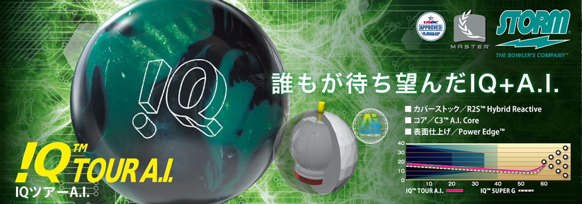 （ストーム）IQツアーAI