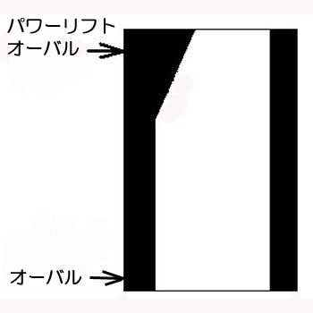 VISE O/PO レギュラー(ブラック、外径：1-1/32inch)