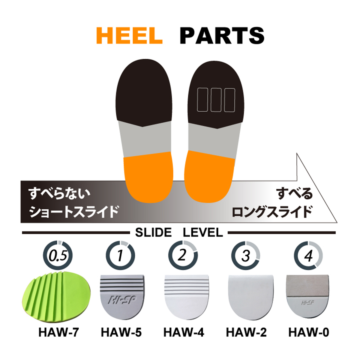 ハイスポーツ スライドヒール(HAW-0)