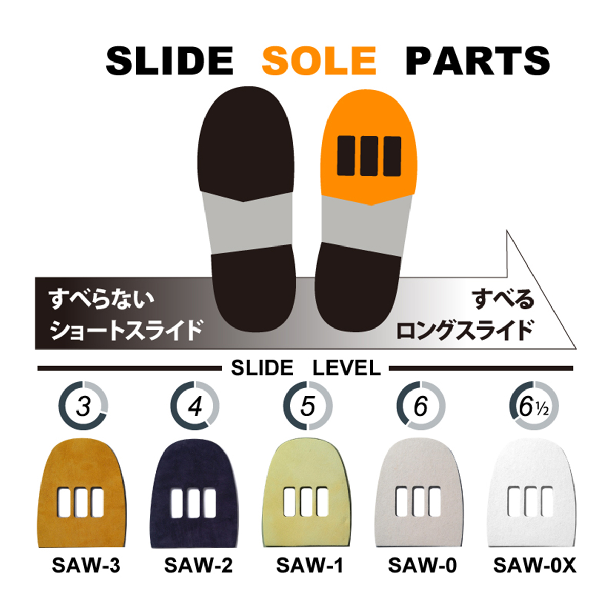 ハイスポーツ メインスライドパーツ(SAW-0)