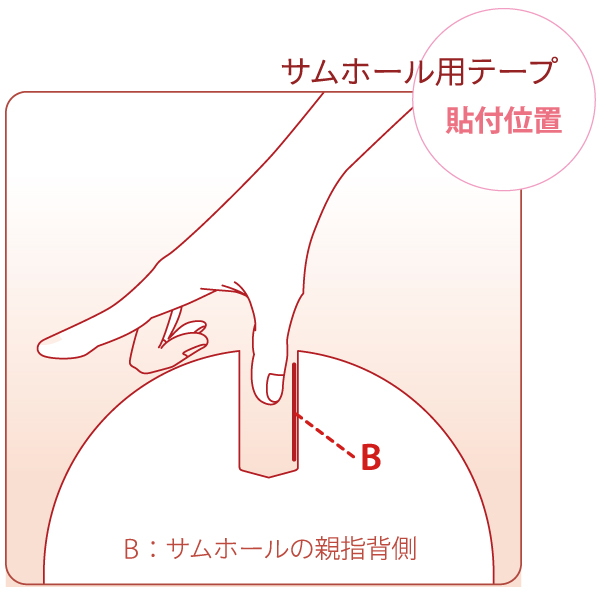 サムクッション(ABS) - ウインドウを閉じる