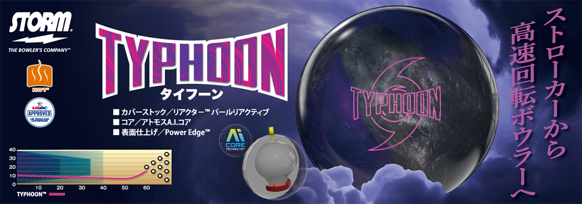 (ストーム)タイフーン