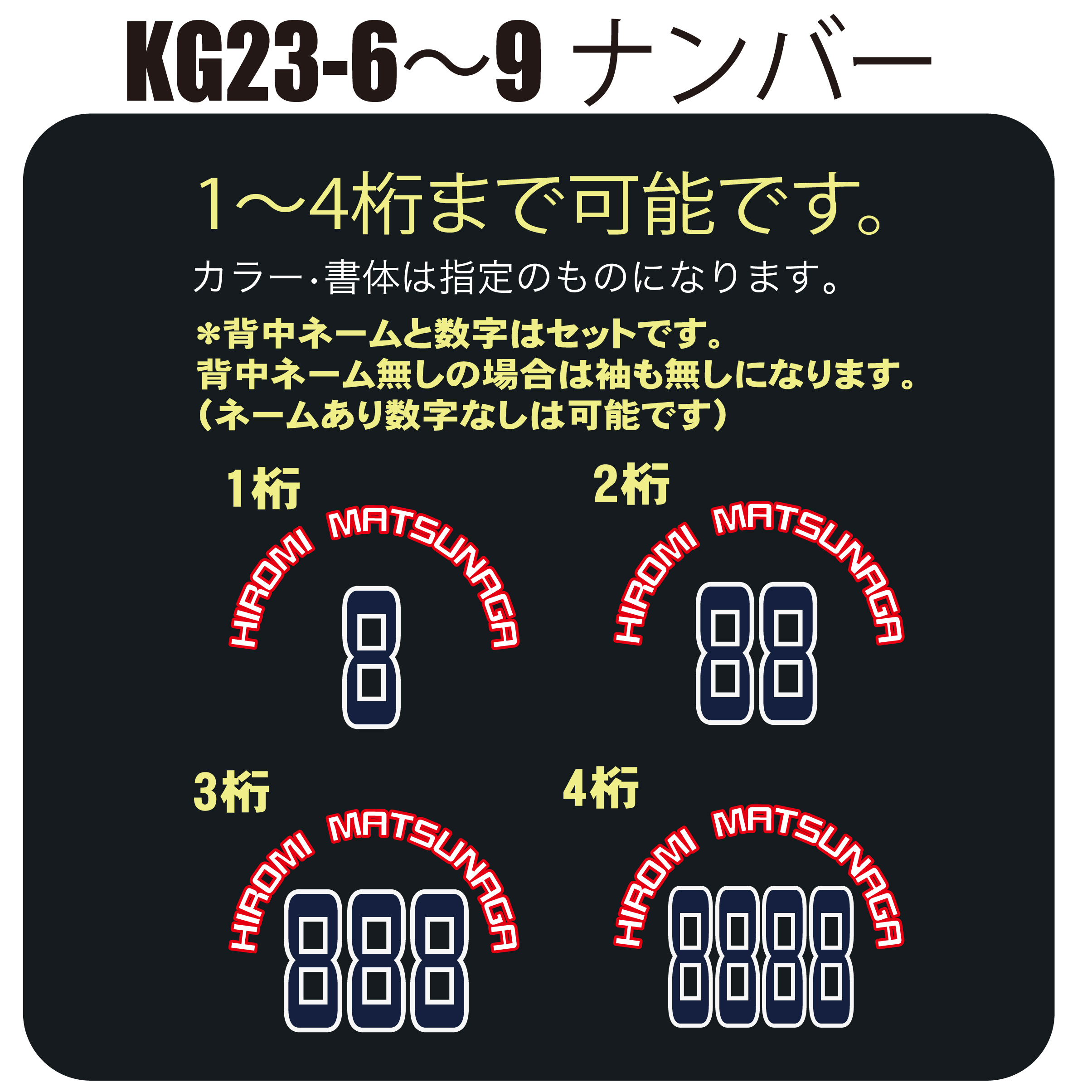 KEGEL KG23-7(受注生産)